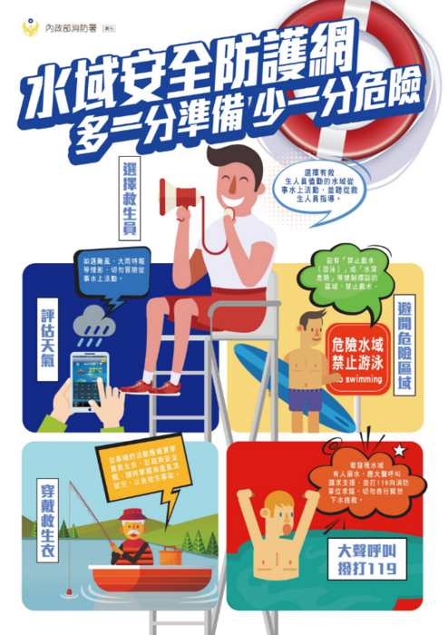 颱風期間，勿前往水域遊憩。圖片