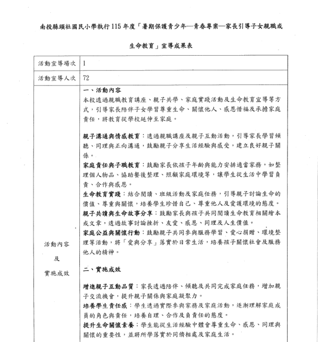 115青春專案_生命教育成果